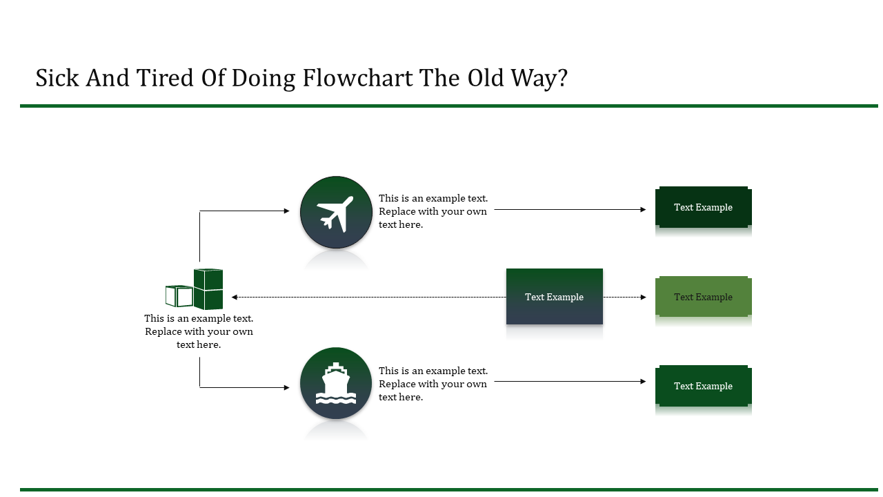 Horizontal flowchart showing three transportation icons connecting to green text boxes, on a white background.