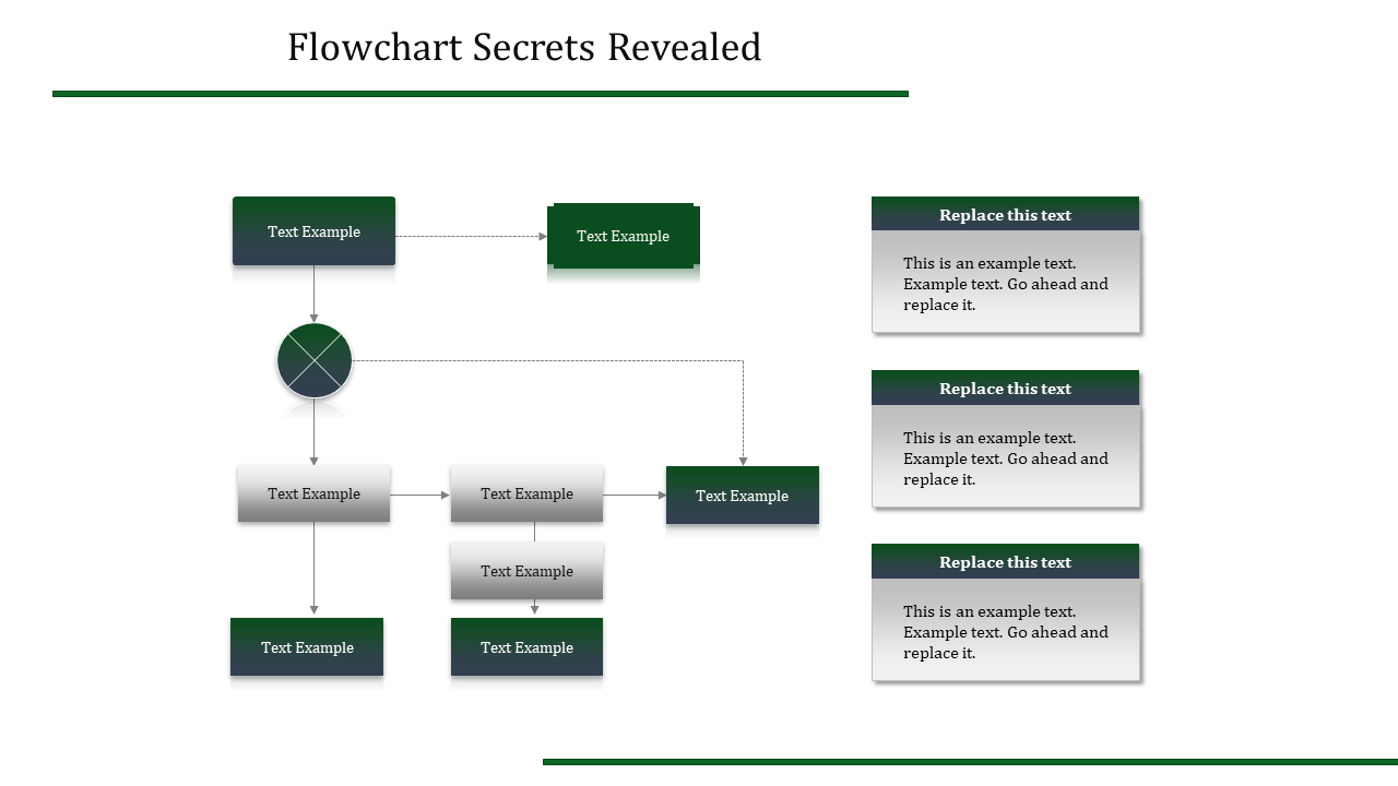 Flowchart template with multiple interconnected shapes and text boxes with each holding placeholder text areas.