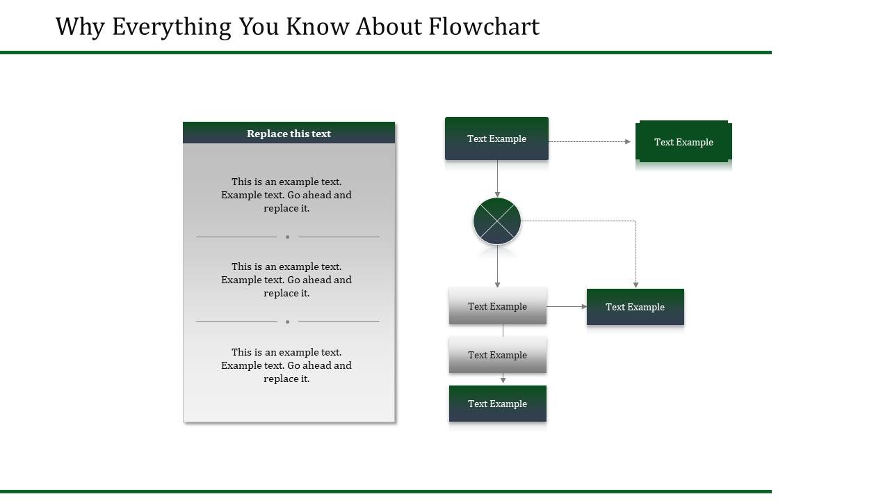 Horizontal flowchart with green and gray text boxes connected by arrows, illustrating a step-by-step process.