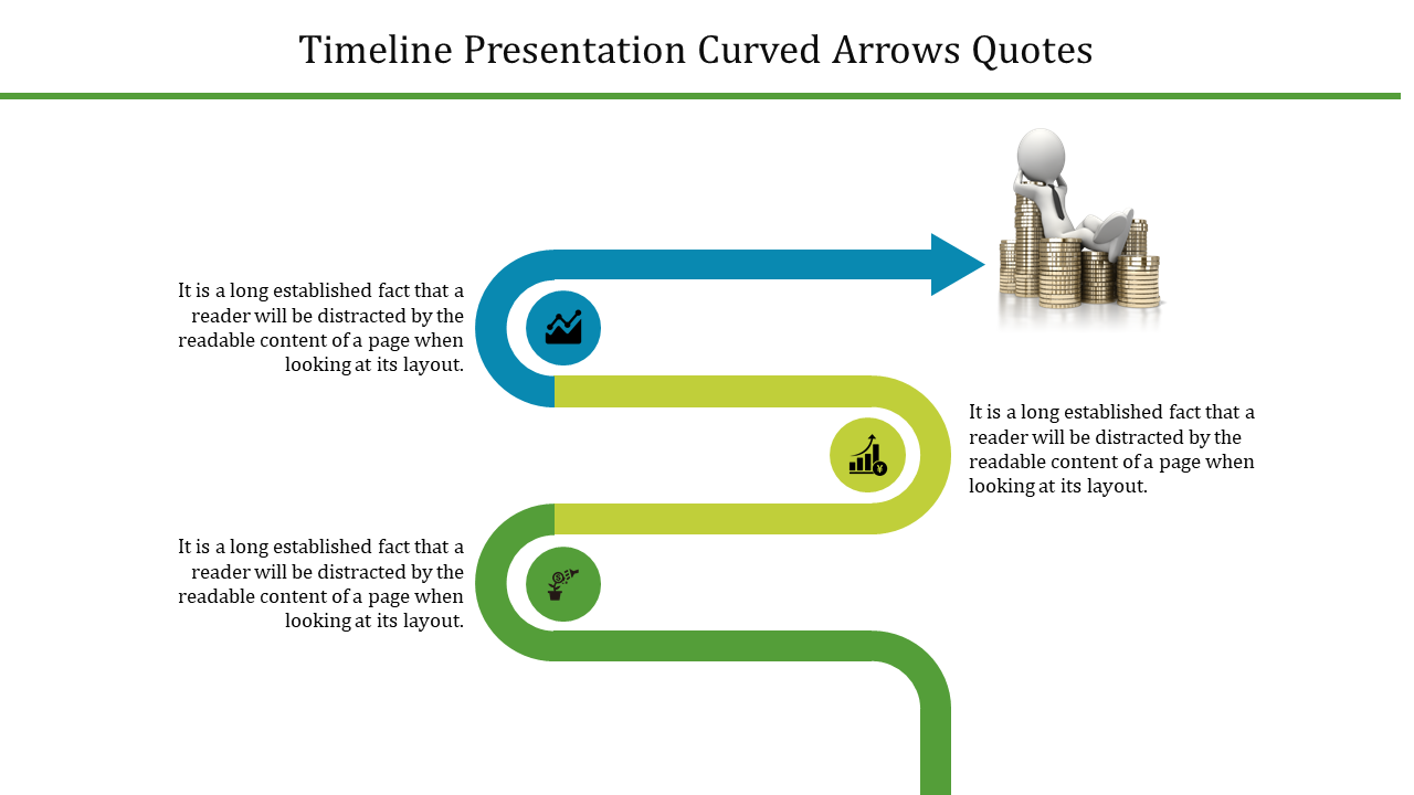 Curved arrow timeline with three sections: blue, yellow, and green, each featuring an icon and descriptive text.