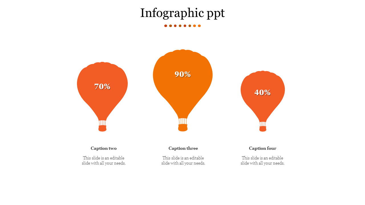 Three orange hot air balloons with percentages, each paired with a caption for text input beneath them.