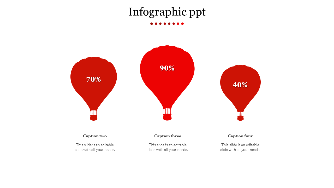 Best infographic PPT and Google Slides  For Presentation