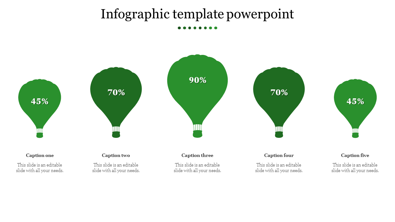 An infographic PowerPoint slide showing five green hot air balloons representing percentage data with captions below each.