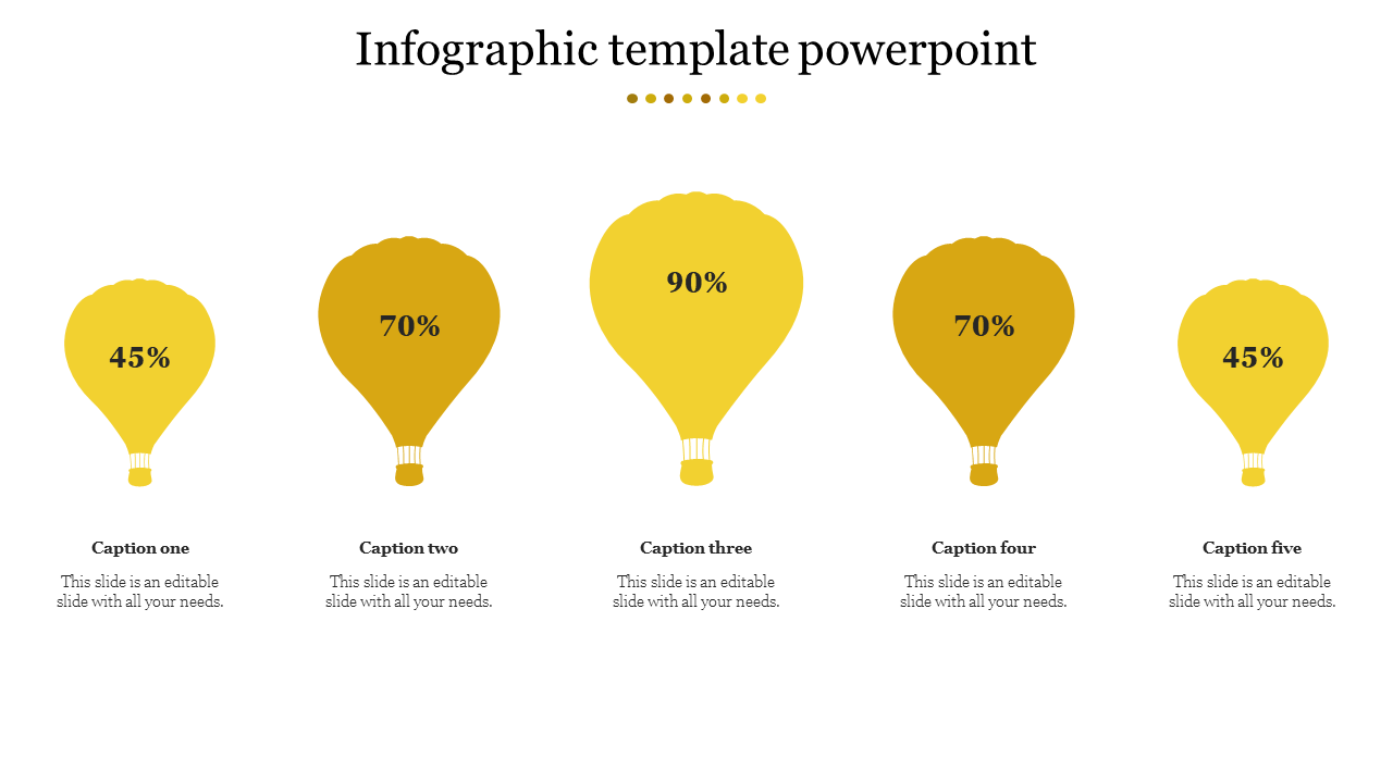 Editable Infographic PowerPoint Template - Yellow Theme