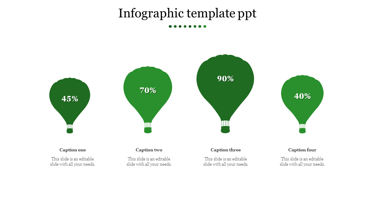 Best Infographic PPT Template and Google Slides Themes