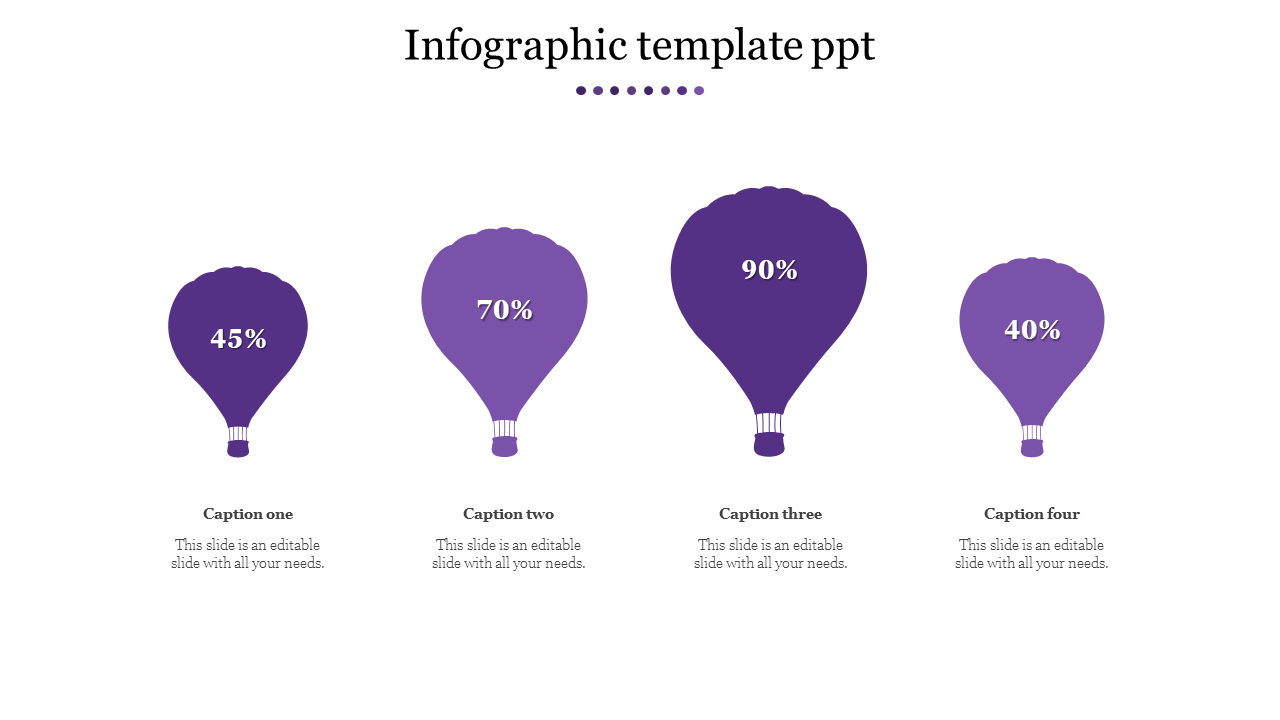 Innovative Infographic Template PPT for Presentations