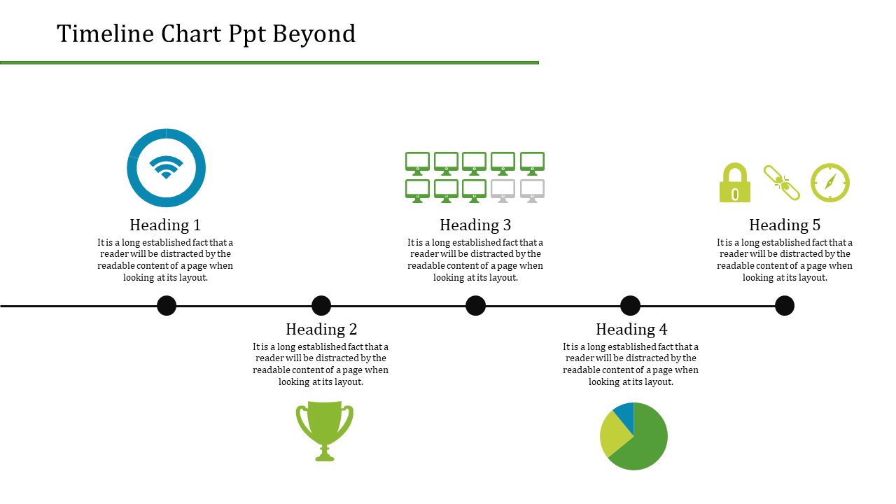 Timeline Chart PPT Templates &amp; Google Slides Themes