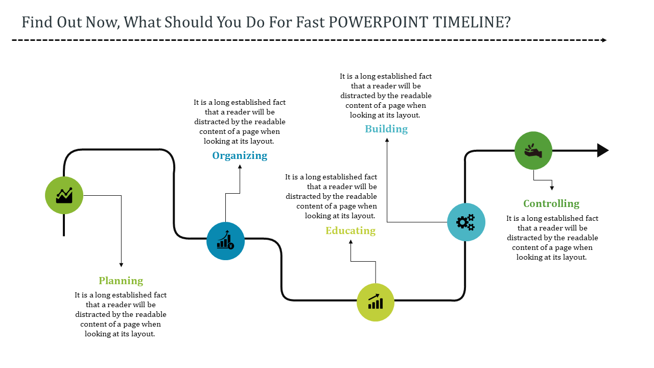 PPT timeline design with steps for planning, organizing, building, educating, and controlling with corresponding icons.