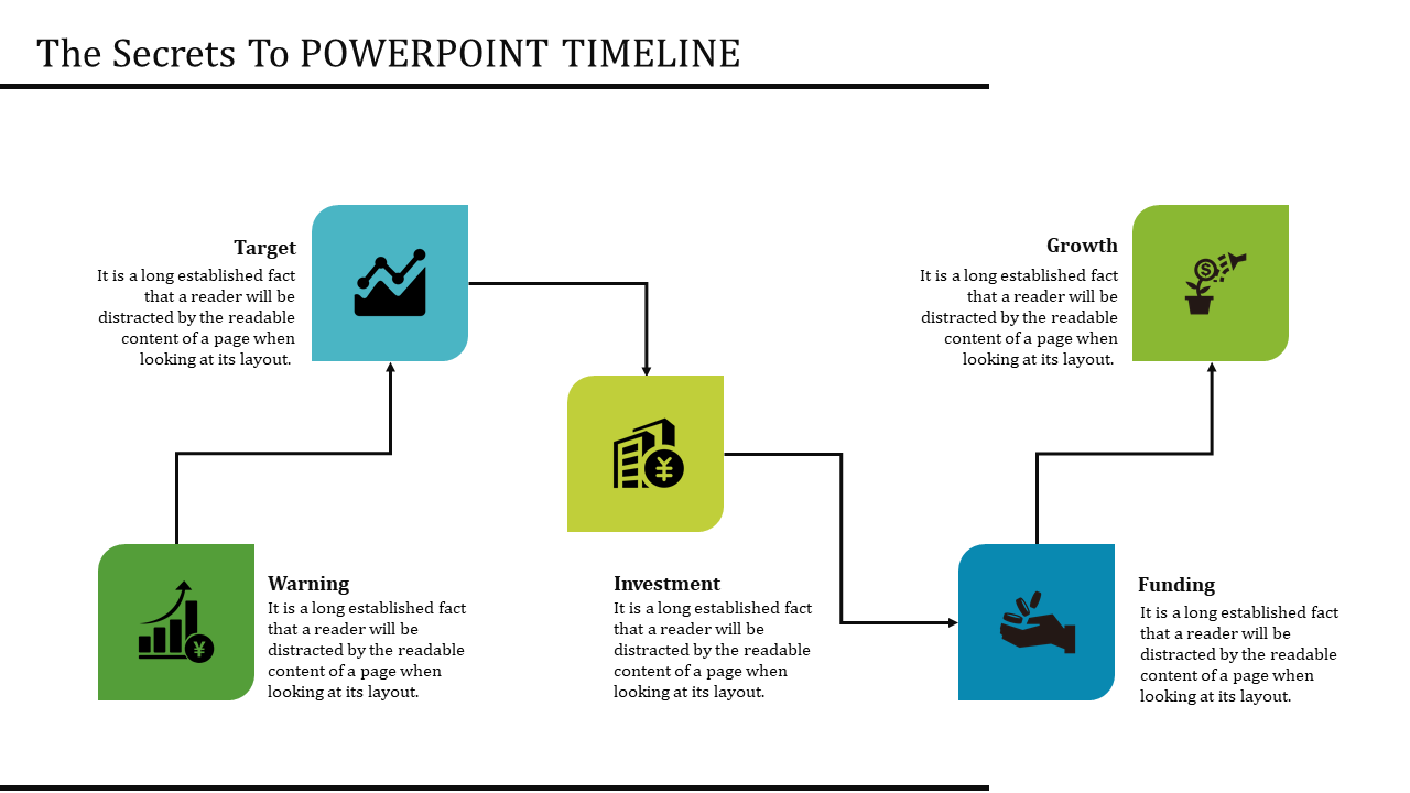 Horizontal timeline graphic with milestones connected by black arrows, featuring five colored blocks with labels and icons.