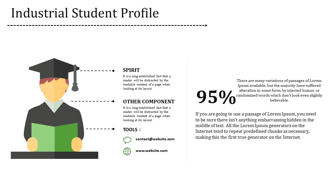 Illustration of a student with a graduation cap holding a book with descriptions and a percentage bar on the right.