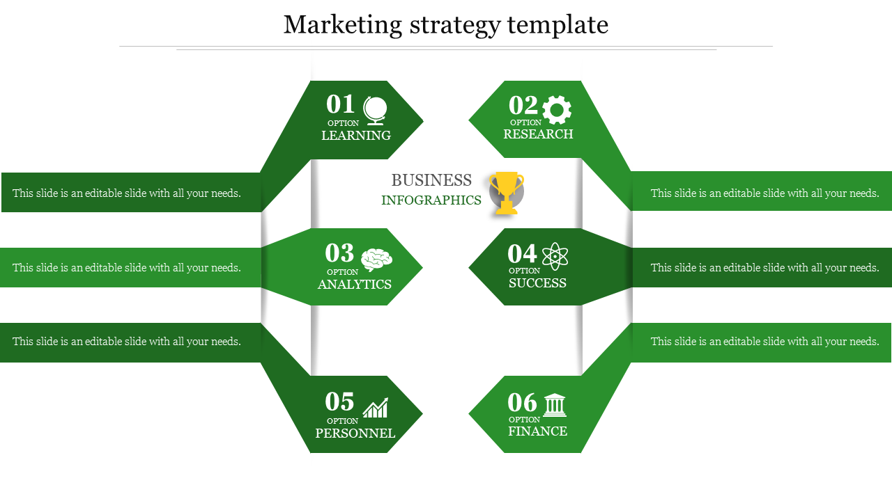 Marketing strategy PPT slide with six sections labeled from Learning to Finance each with corresponding green icons.