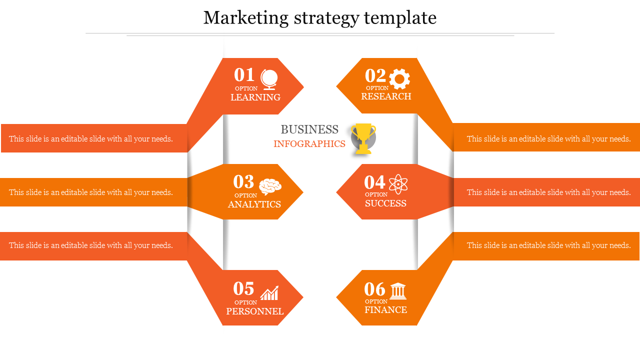 Orange arrow layout with six sections and icons, leading to a central area with business infographics.