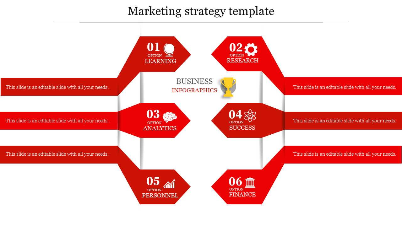 Marketing strategy PPT slide with six sections labeled from Learning to Finance each with corresponding red icons.