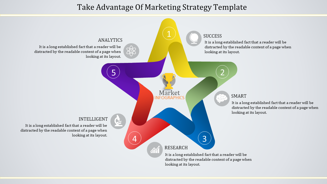 A colorful marketing strategy slide featuring a star shape with five key components each with descriptive text.