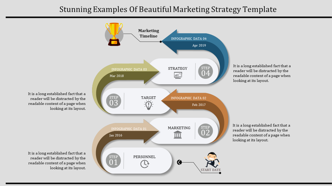 Four-step marketing timeline infographic with labeled sections and dates personnel, marketing, target, and strategy.