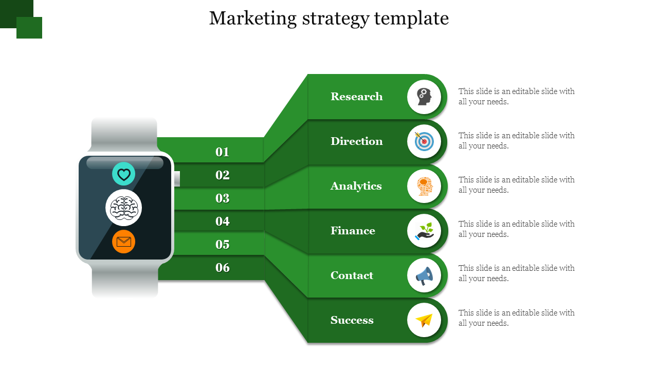 Be Ready To Use Marketing Strategy Template Presentation 