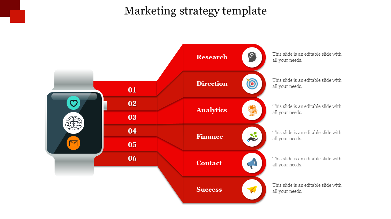 Comprehensive Marketing Strategy Template for Business Insights