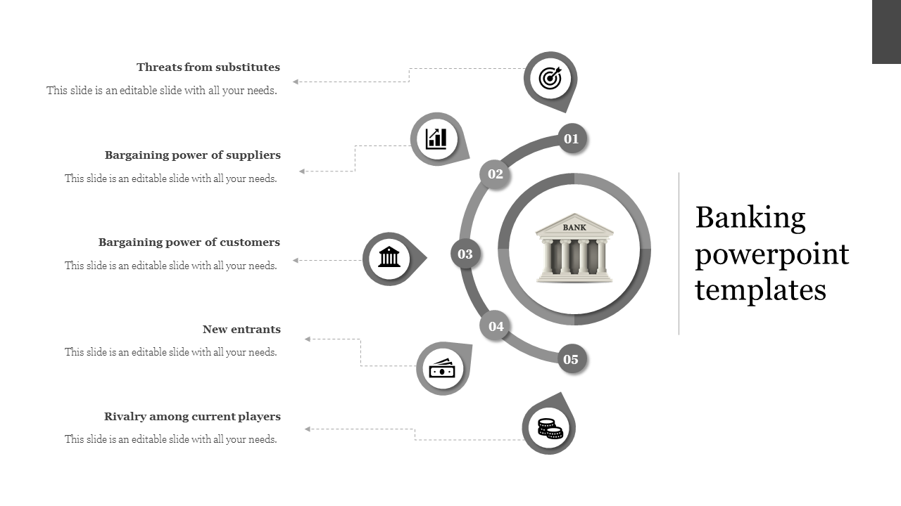 Banking PowerPoint slide featuring a central bank icon with connected factors and icons with placeholder text.