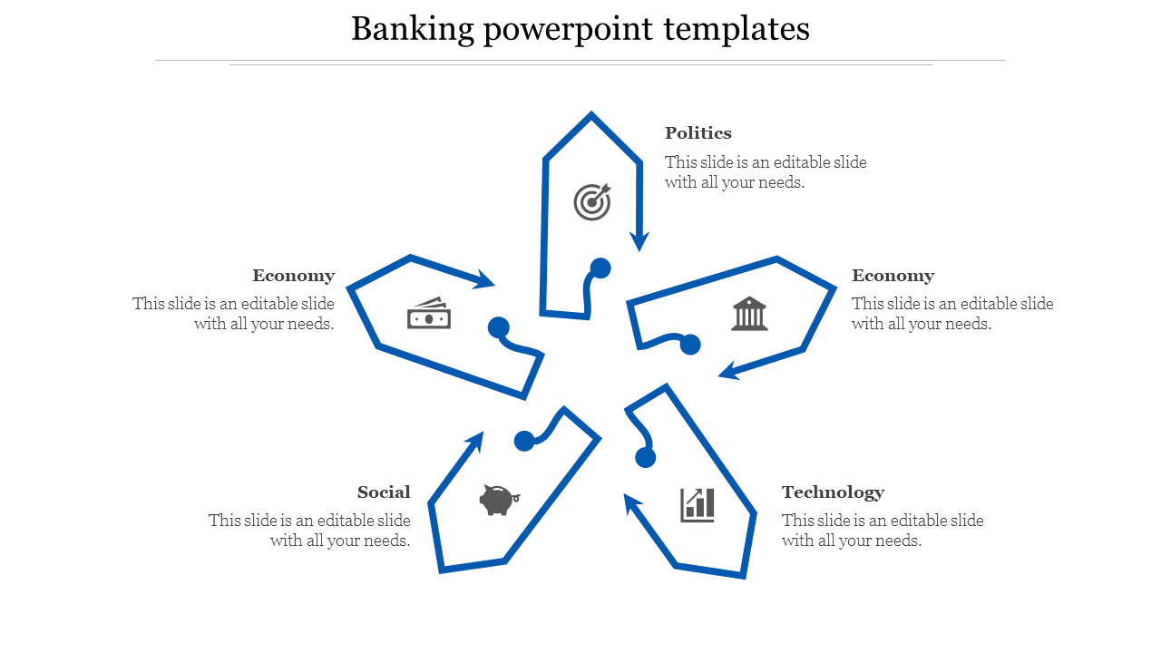 Engaging Banking PowerPoint Templates for Economic Insights