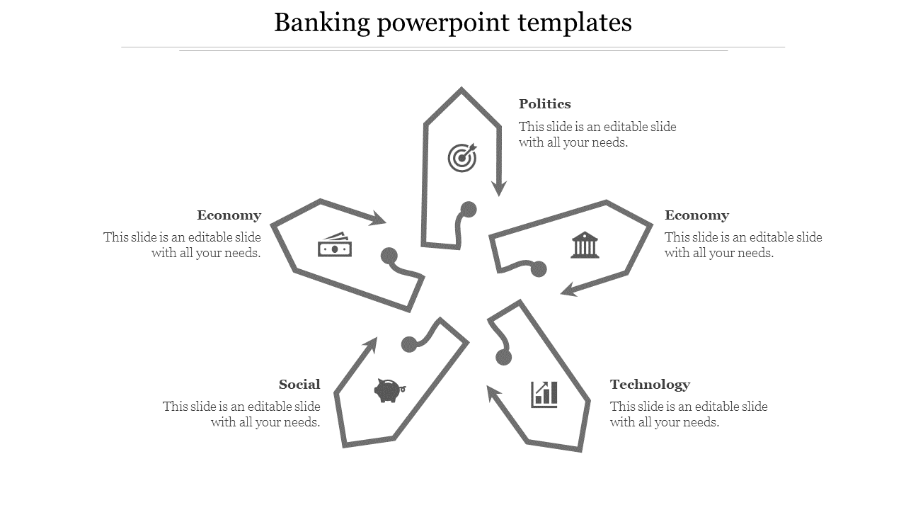 Monochrome pentagonal diagram showcasing five segments arranged in a star pattern, each labeled with banking aspects.