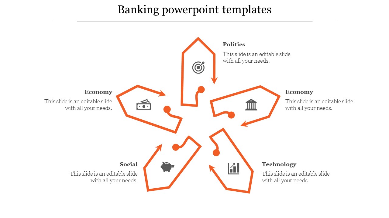 Strategic Banking PPT Templates for Investment Planning