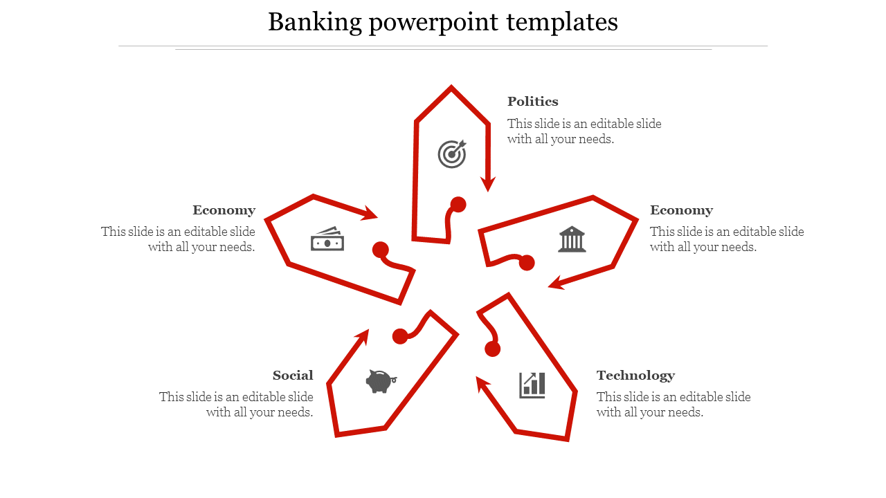 Professional Banking PPT Templates for Presentations