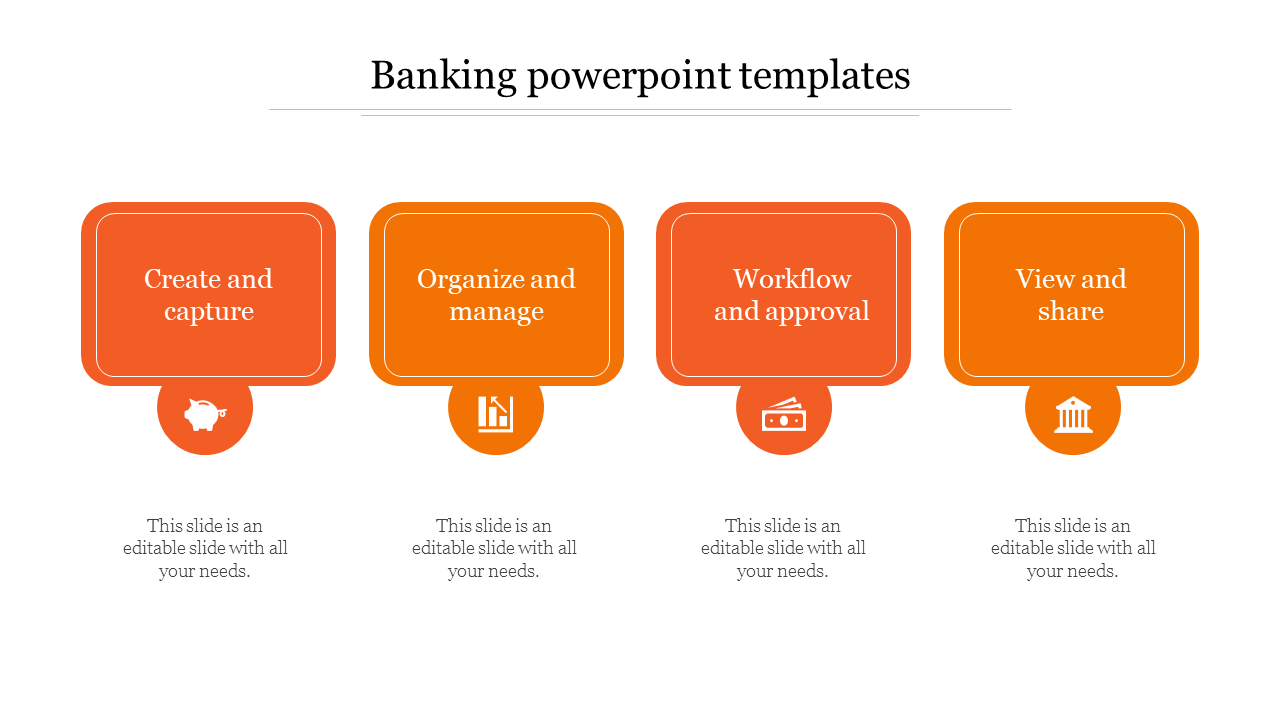 Slide with four orange boxes, each with an icon and label related to banking functions and processes.