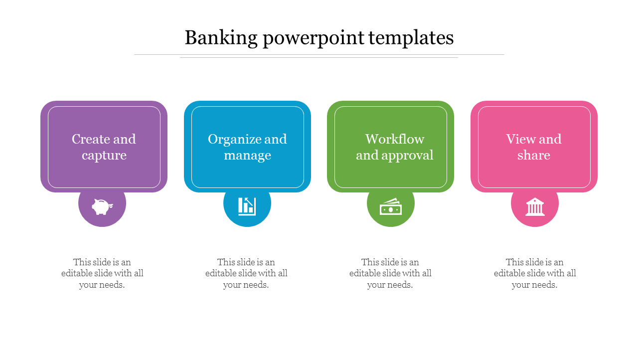 Banking template showing four colored sections create, organize, workflow, and share, each with unique icons.