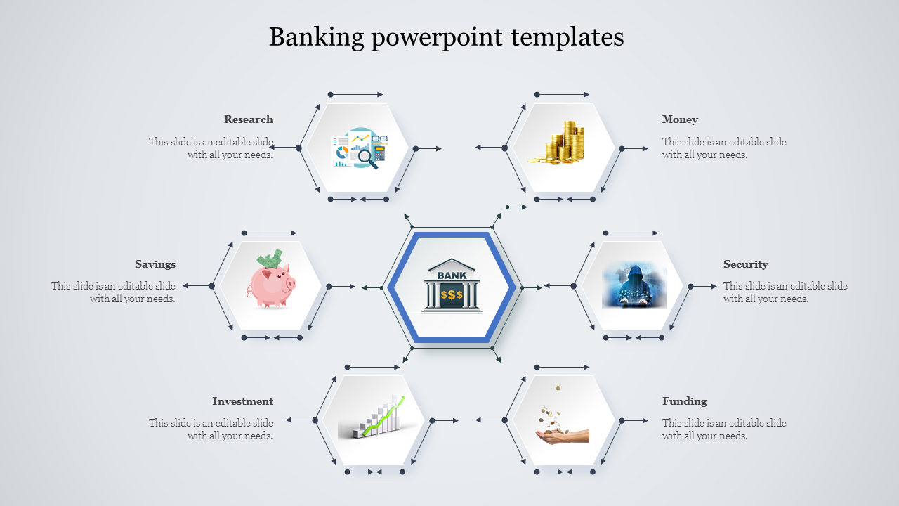 Infographic style slide for a banking presentation, illustrating key topics in hexagonal elements with placeholder text.