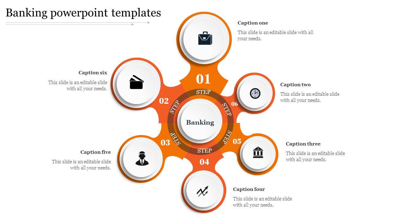 Banking PowerPoint template showing six steps around a central banking icon with related icons and captions.