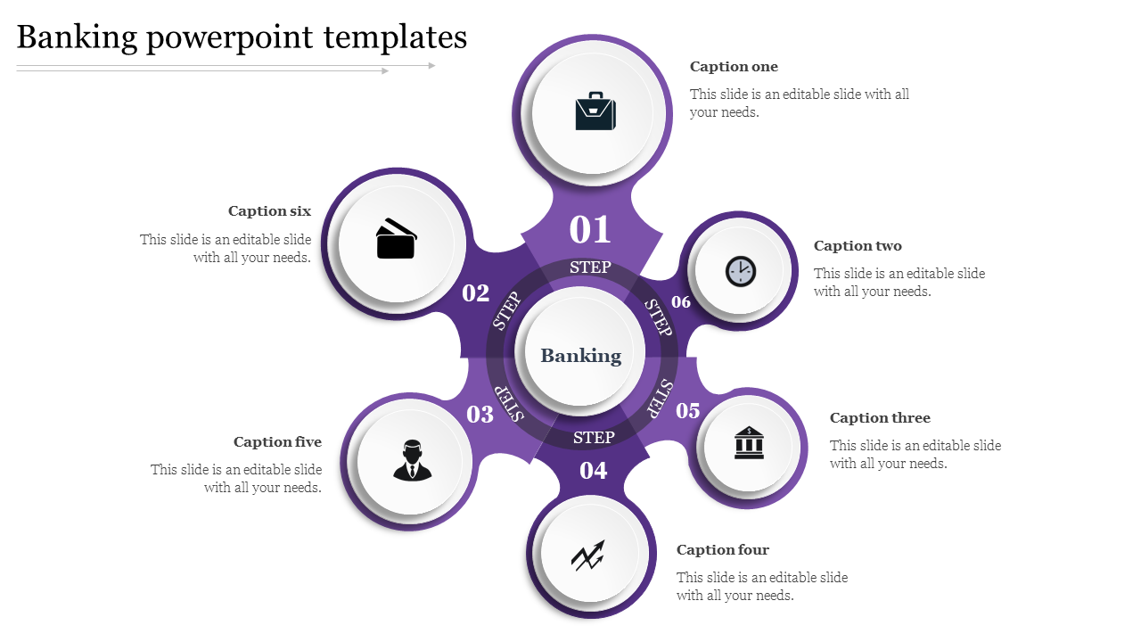 Download the Best Banking PowerPoint Templates Themes