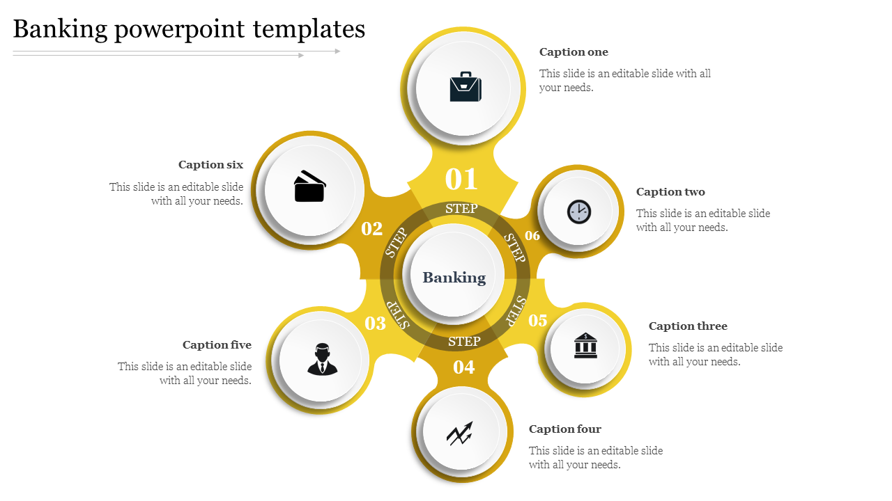 Banking PPT template with six steps in a yellow circular model and corresponding icons representing different concepts.