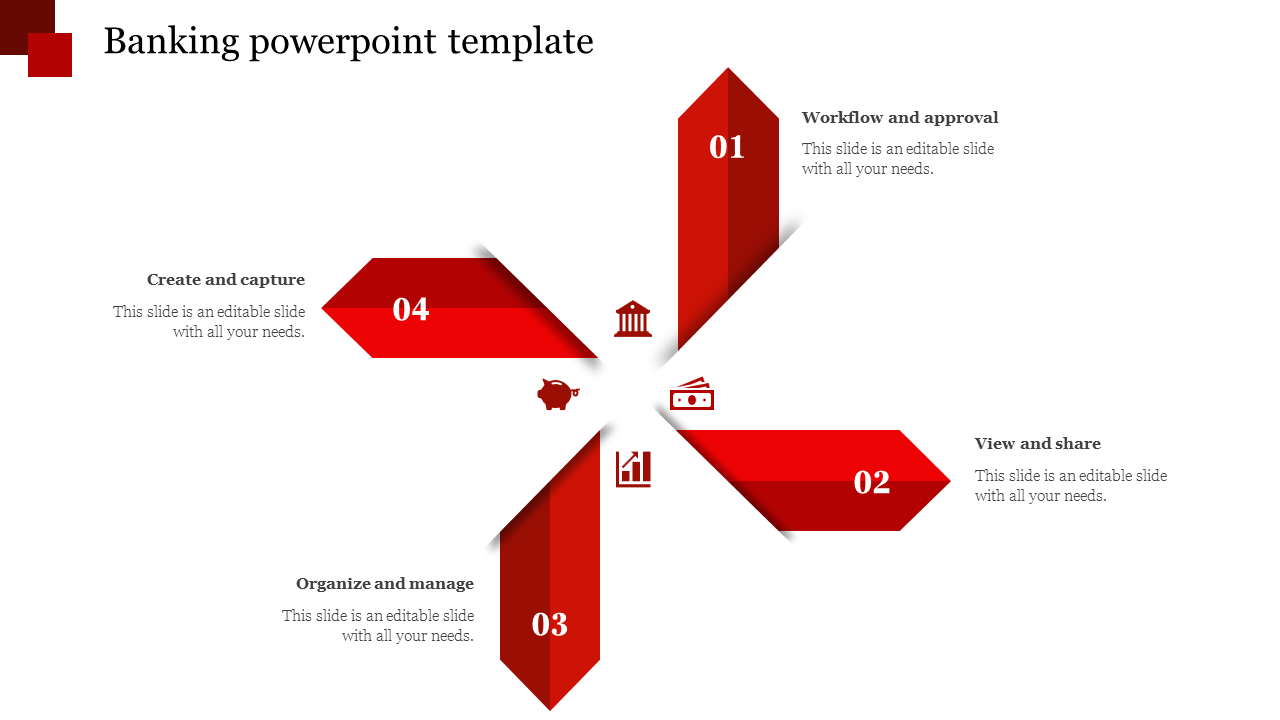 A banking slide displaying a flowchart with four labeled segments with icons and placeholder text on a red theme.