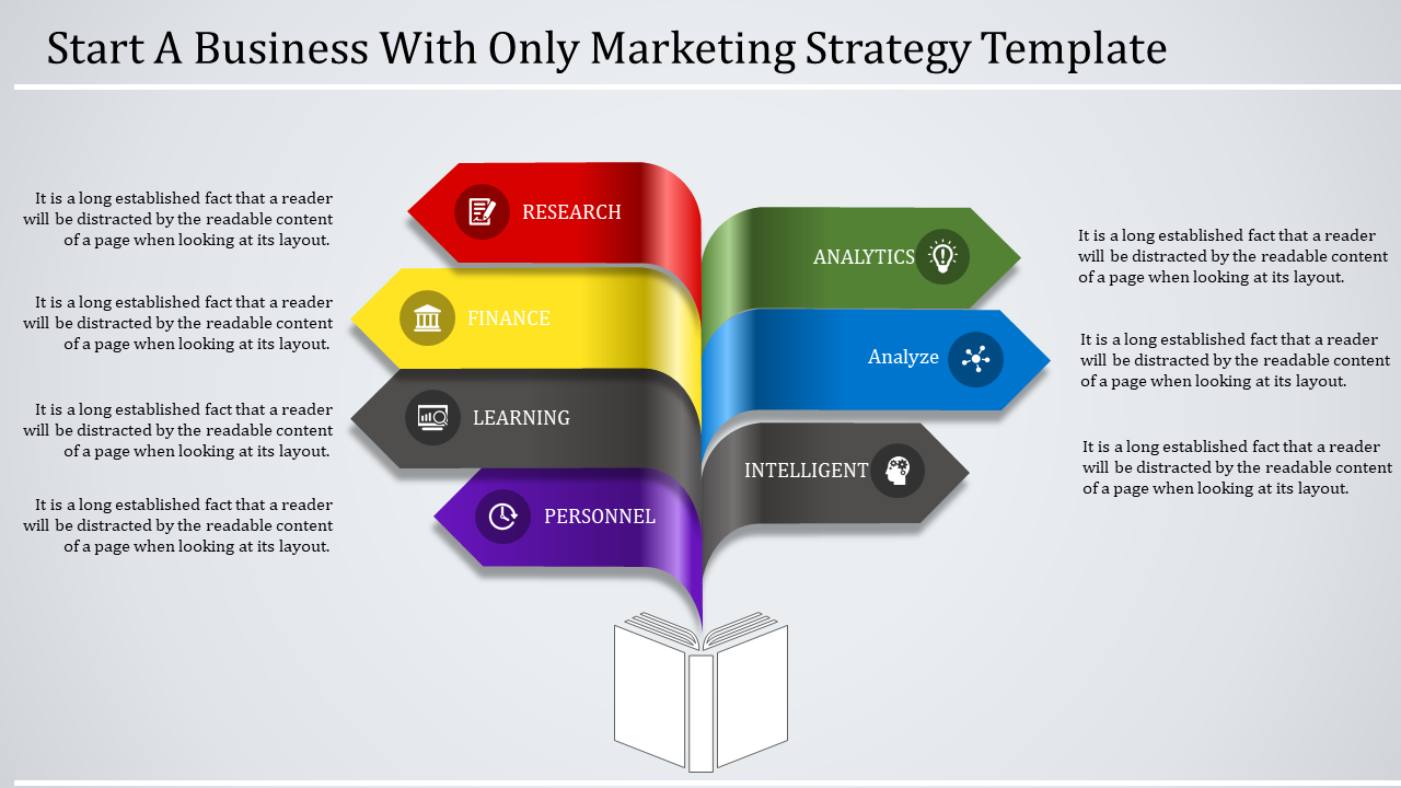 Marketing slide with seven colorful arrows pointing outward from an open book illustration, with labeled concepts.