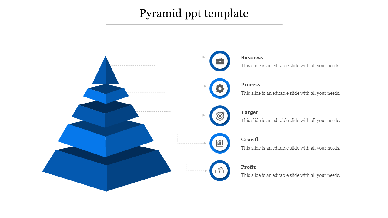 Blue pyramid diagram slide with five sections labeled Business, Process, Target, Growth, and Profit, each with corresponding icons.