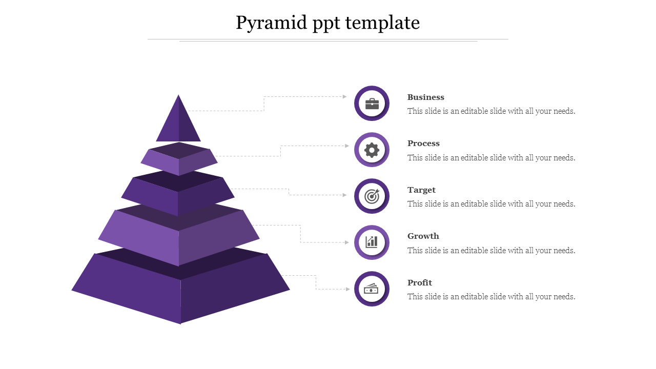 A pyramid shaped PowerPoint slide with five layers representing from business to profit, each with a caption and icon.