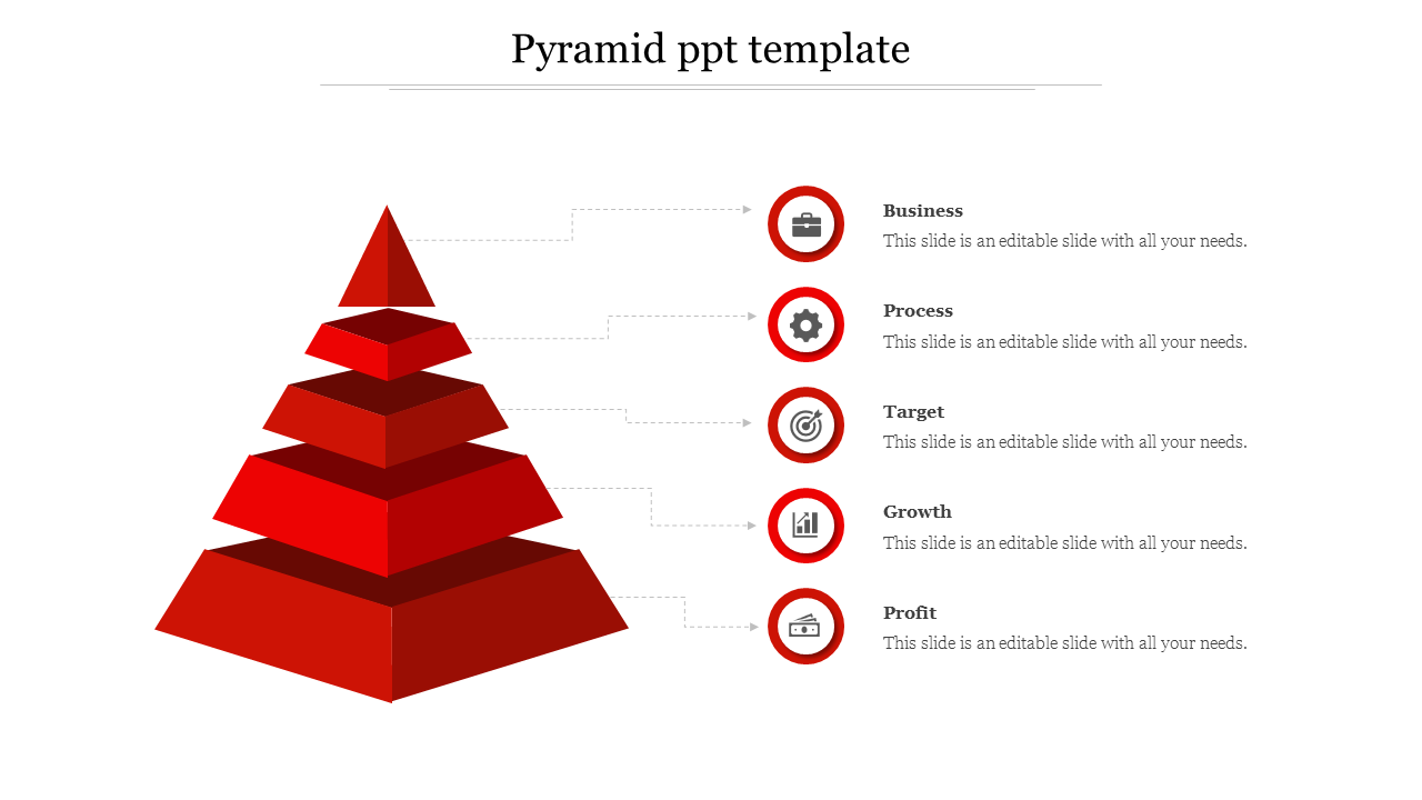 Red pyramid diagram slide with five sections labeled Business, Process, Target, Growth, and Profit, each with corresponding icons.