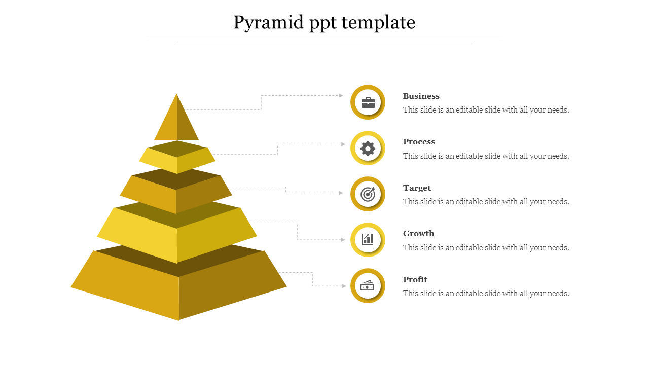 Pyramid infographic in shades of yellow, with five ascending levels, each connected to icons and descriptions.