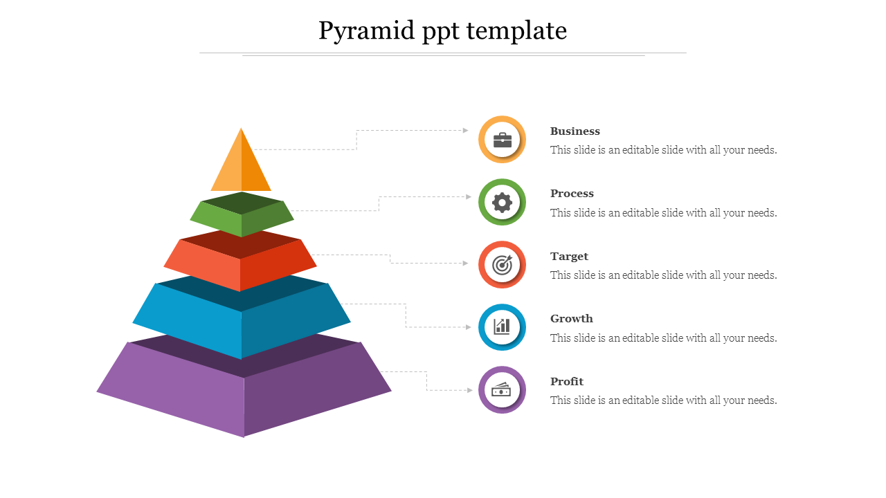 Colorful five tiered pyramid with labels on the right, each level highlighted with corresponding colored icons and text.