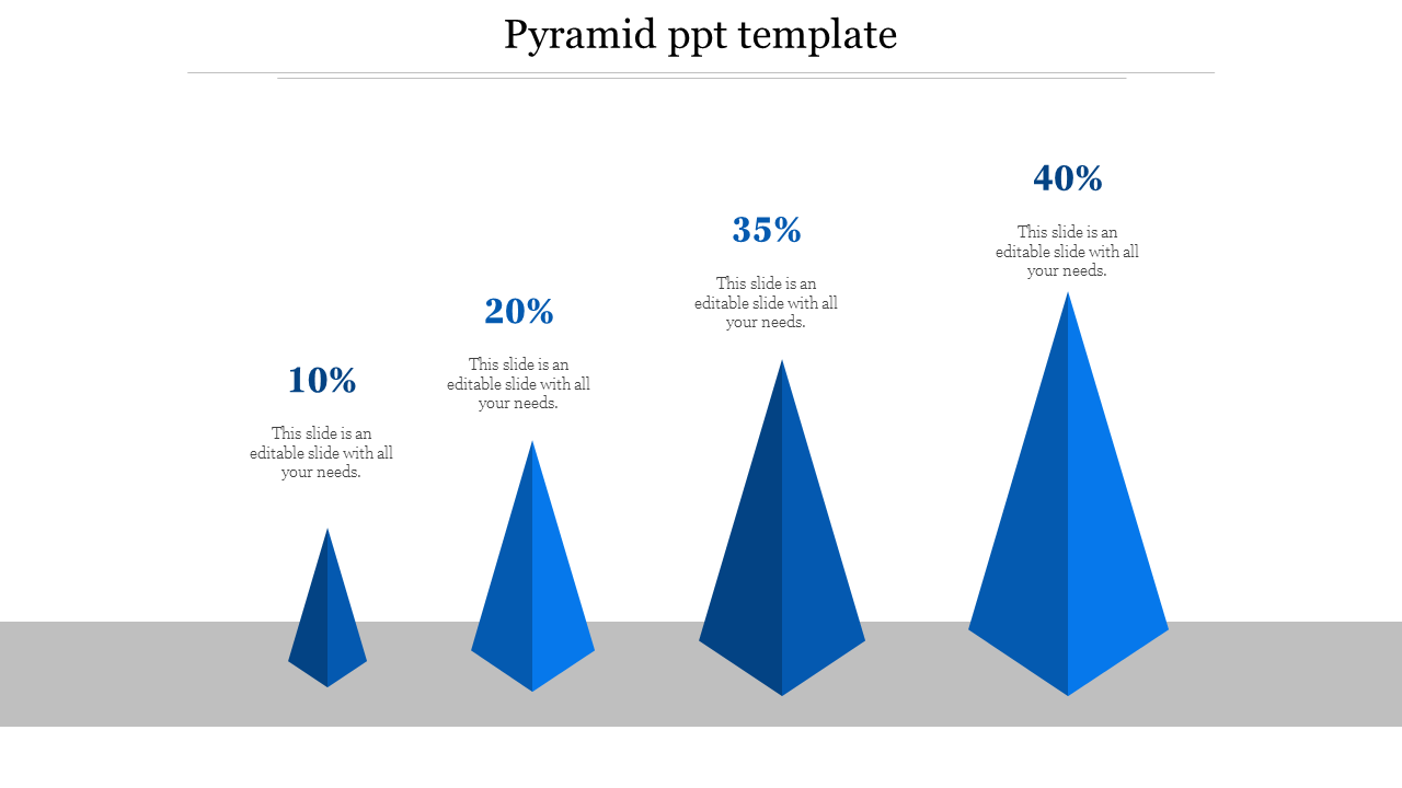 Four blue pyramid shapes in ascending size, labeled with percentages, aligned over a horizontal gray bar.