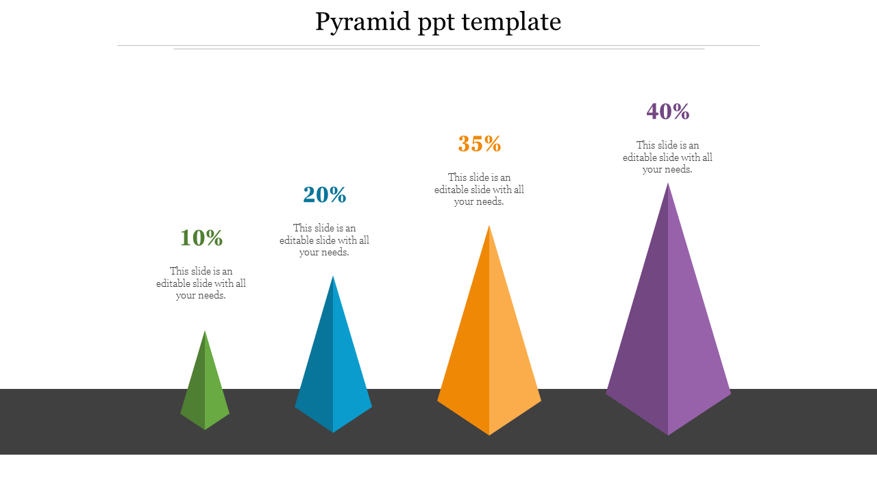 Pyramid chart with four colorful 3D pyramids in green, blue, orange, and purple, each labeled with percentage values.