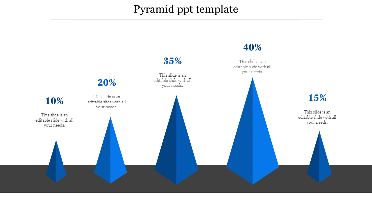 Blue pyramid diagram PPT slide displaying proportional sections labeled with percentages and placeholder text.