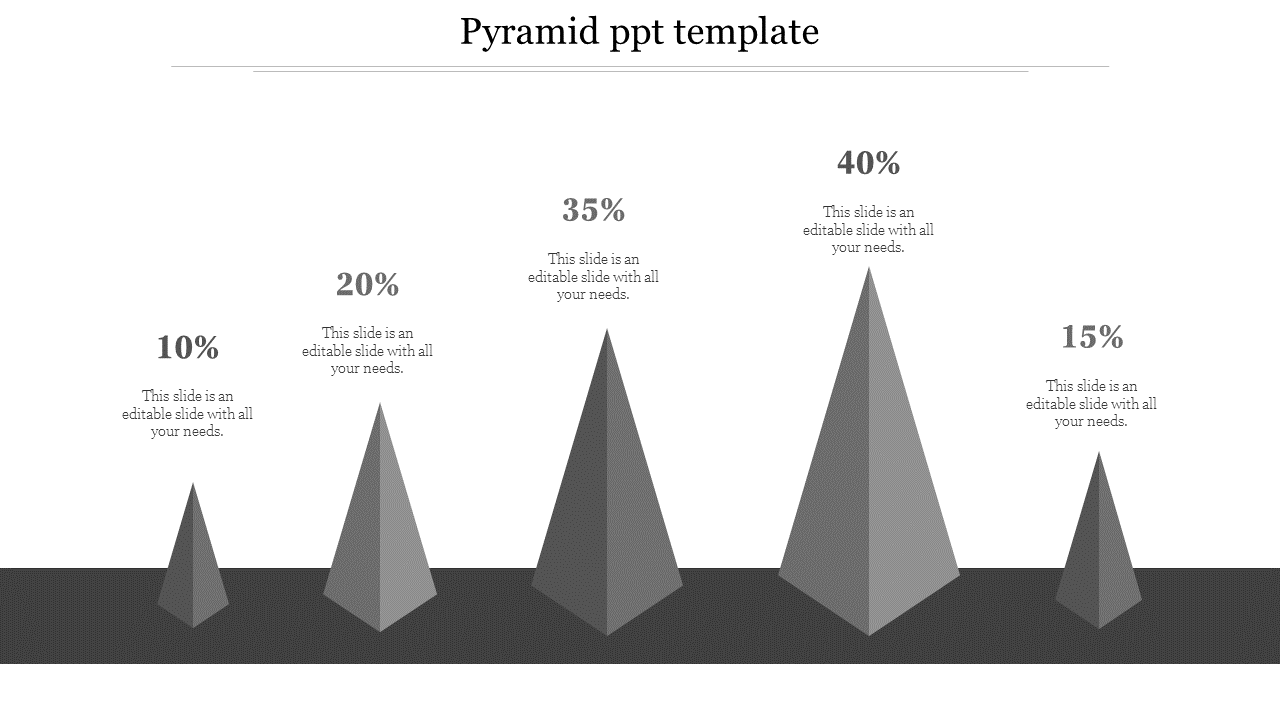 Grayscale 3D pyramid chart with five pyramids of varying heights, each labeled with percentage values on a dark base.