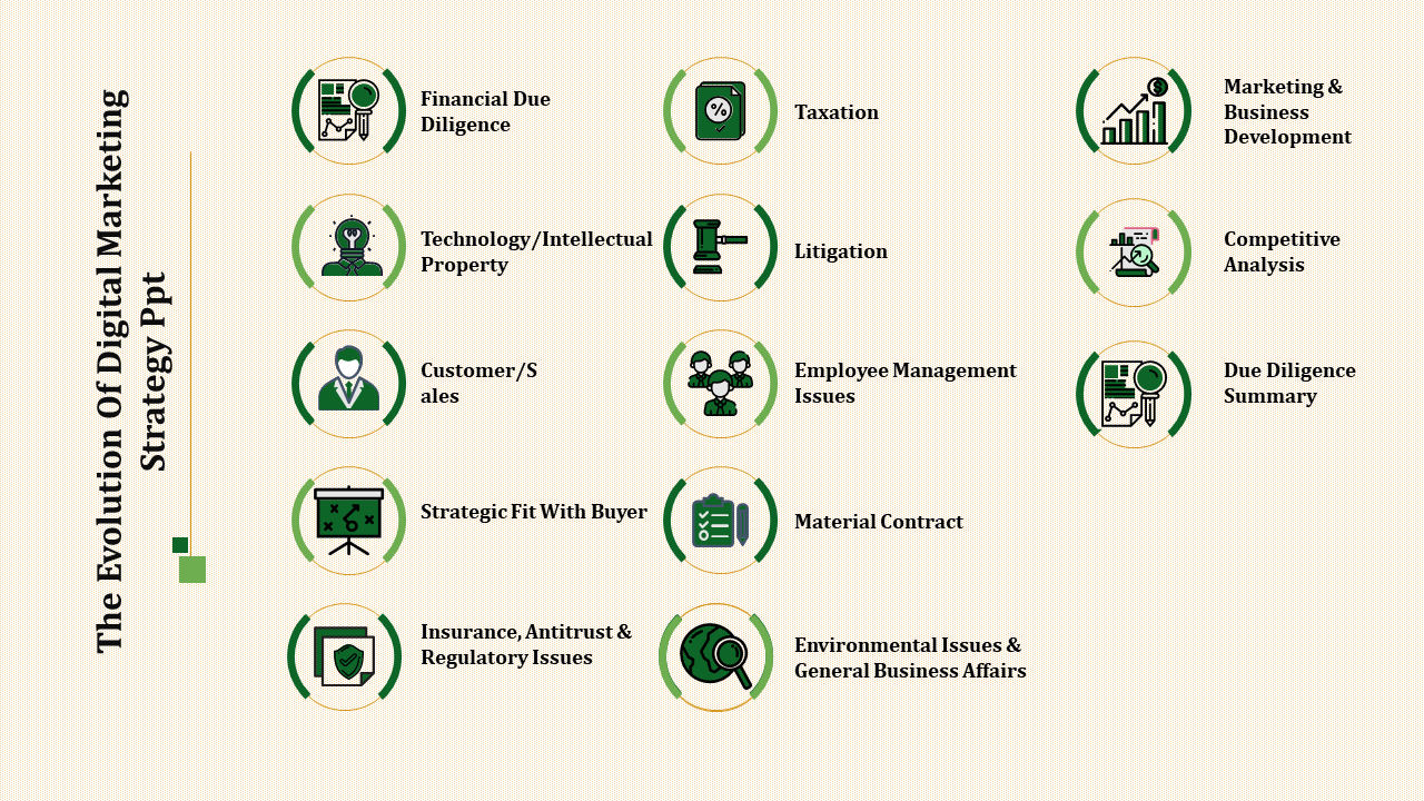 Digital marketing strategy slide with circular icons representing different business aspects each with a green circular icon.