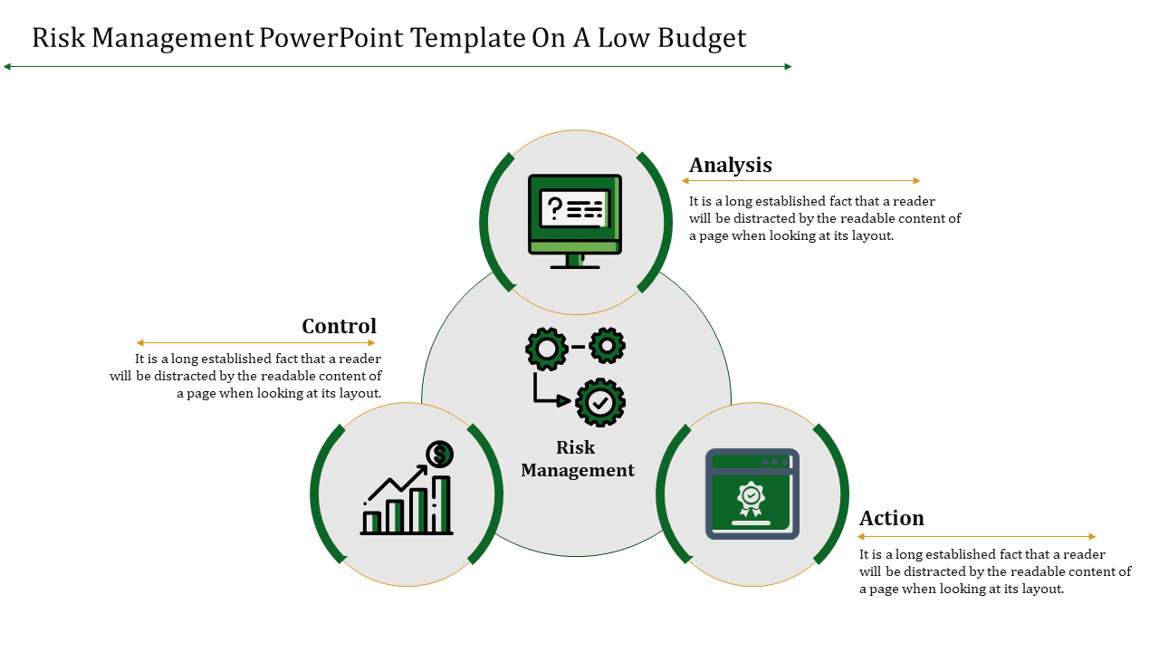 Risk management template showing three interconnected circles with icons representing analysis, control, and action.