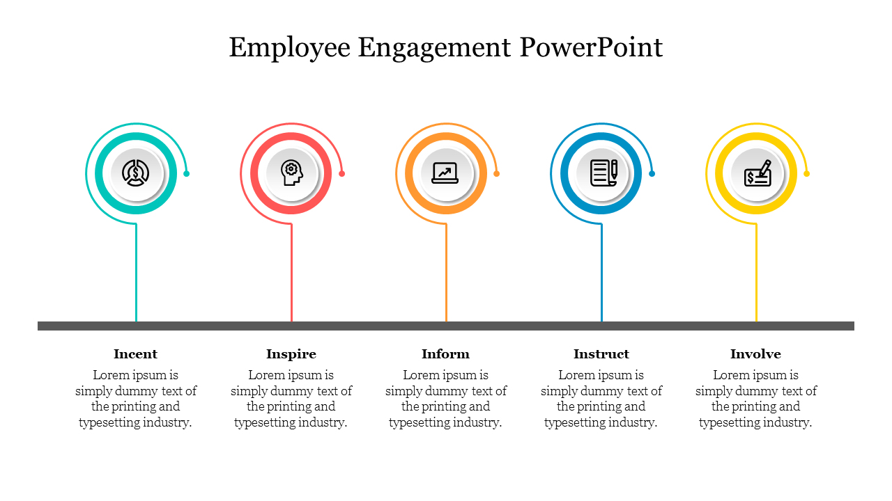 Infographic with five elements of employee engagement arranged horizontally, featuring icons and captions for each step.