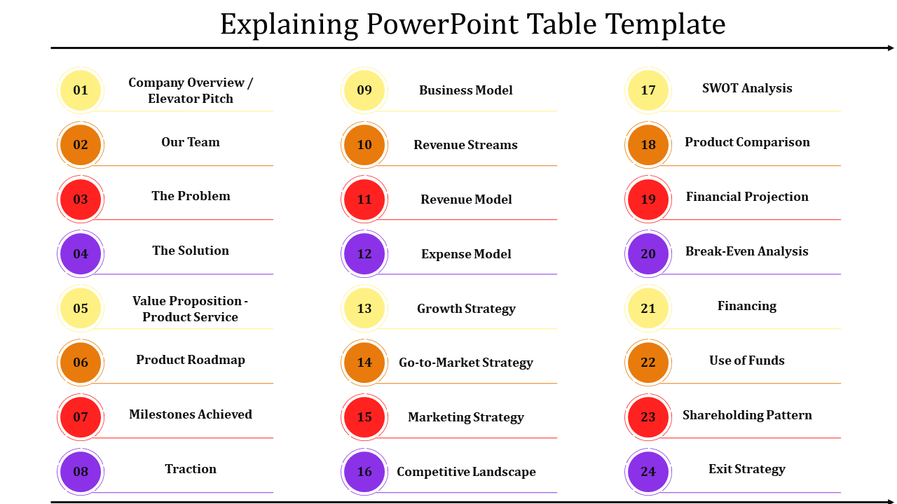  A slide displaying a numbered table of contents, with 24 sections organized in colorful circles.