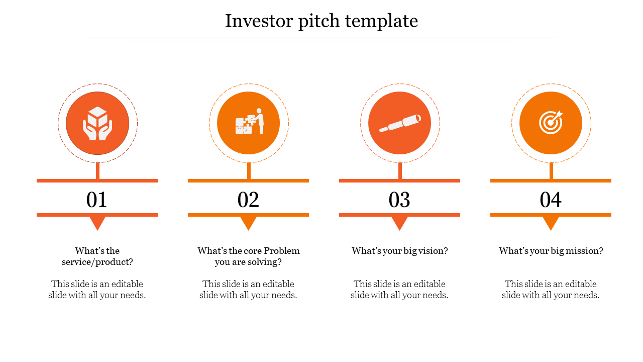 Investor PPT pitch slide with four orange sections labeled from 1 to 4, with icons and placeholder text.