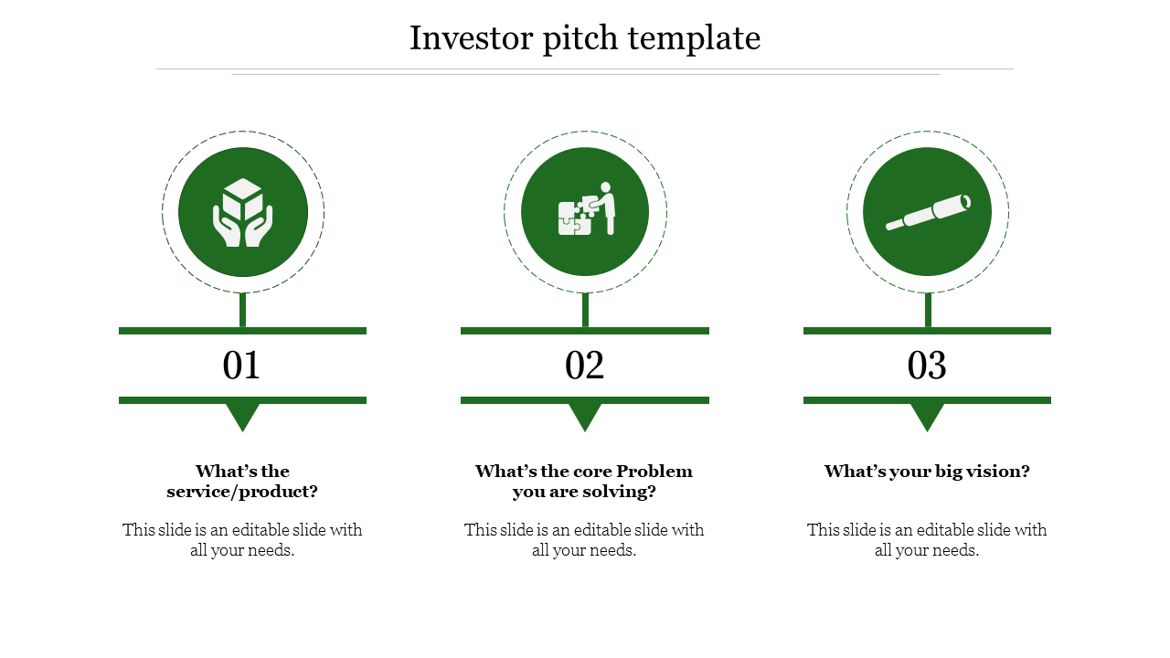 Investor pitch template with three steps, each represented by a green icon, number, and text label.