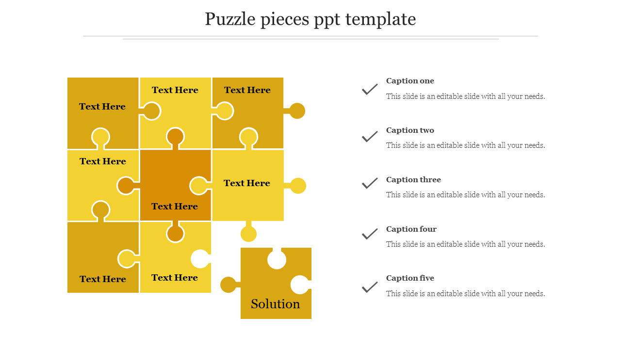 Yellow puzzle infographic with labeled pieces, a missing solution piece, and five descriptive captions on a white background.